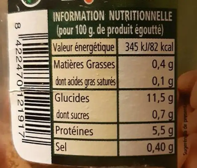 Haricots blancs nutrition facts table