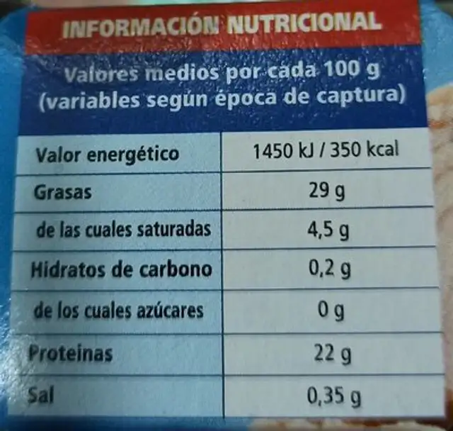 Atun claro nutrition facts table