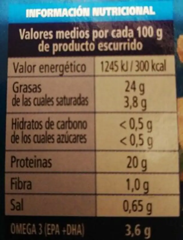 Filetes de caballa en aceite de girasol nutrition facts table