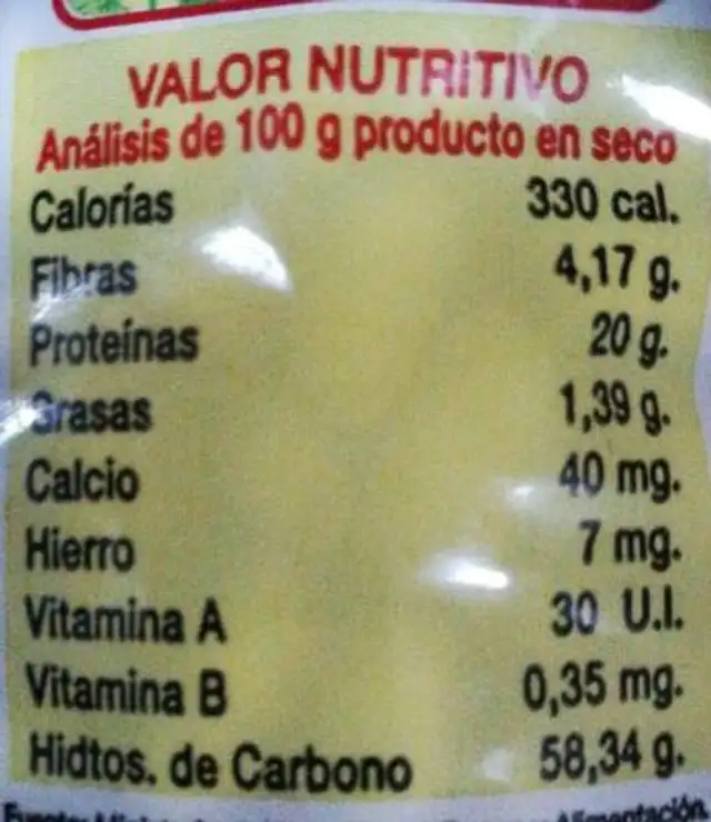 Alubias nutrition facts table