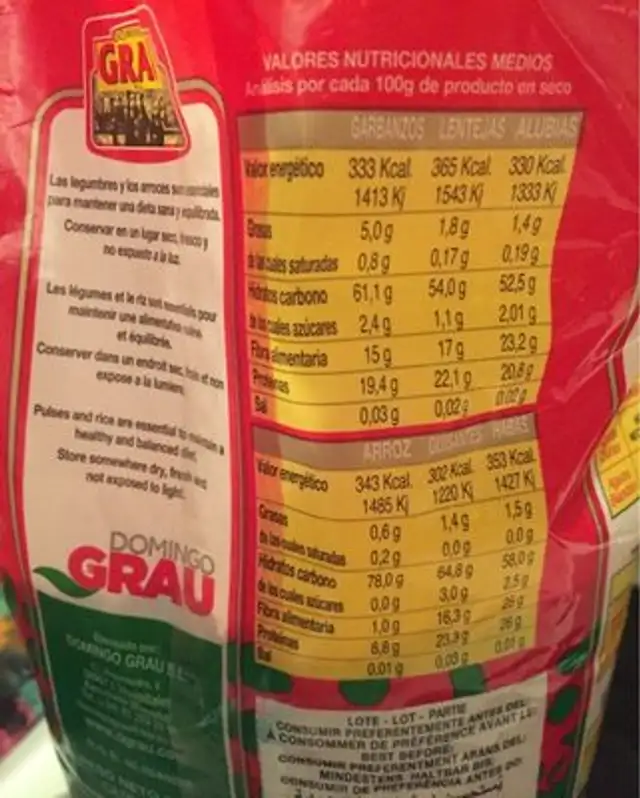 Lentilles corail ingredients label