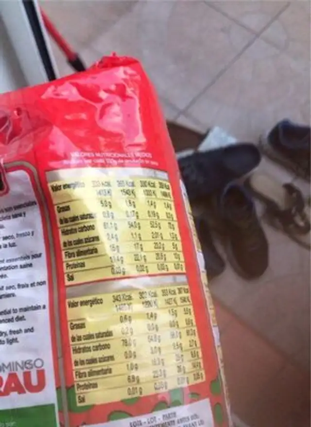 Pop-corn nutrition facts table