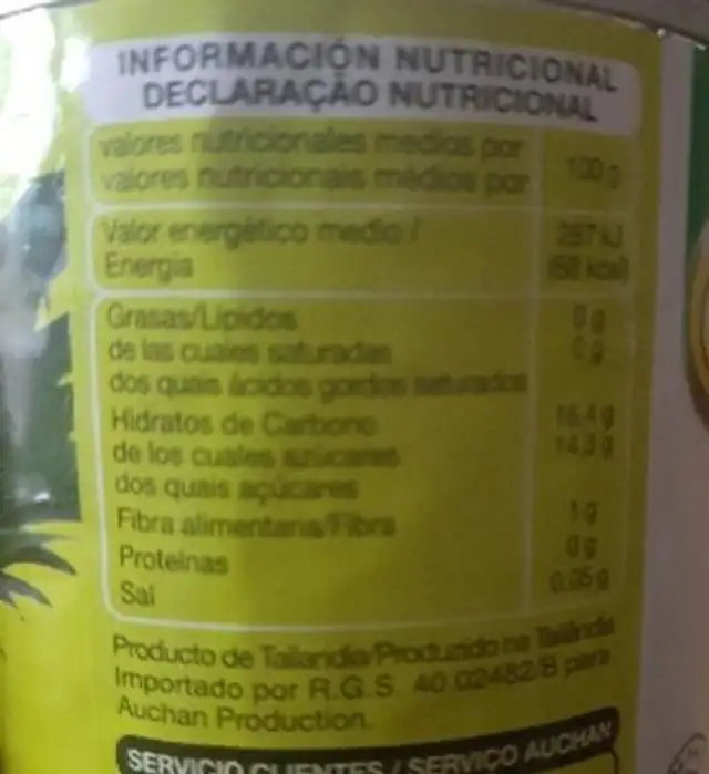 Unknown nutrition facts table