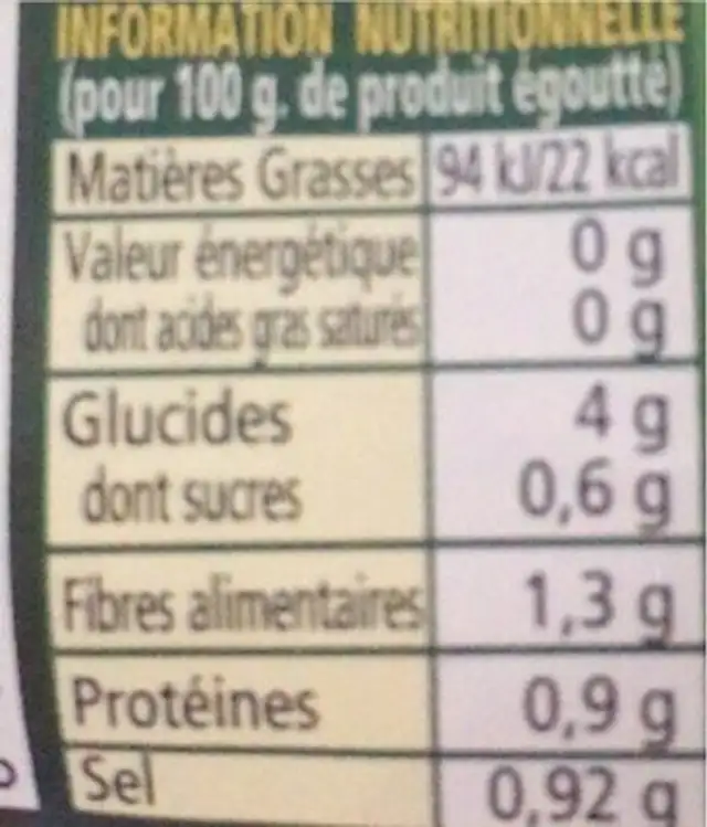 Corazones de alcachofas nutrition facts table