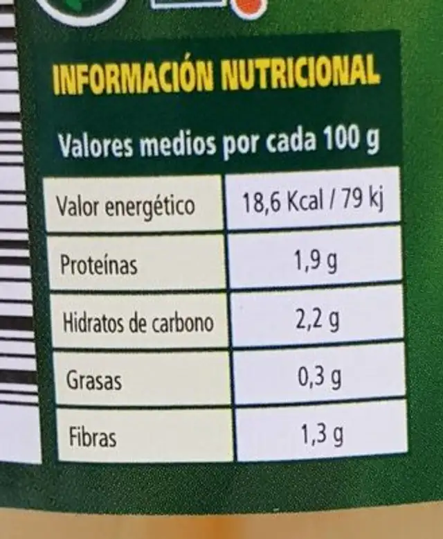 Espárragos blancos nutrition facts table