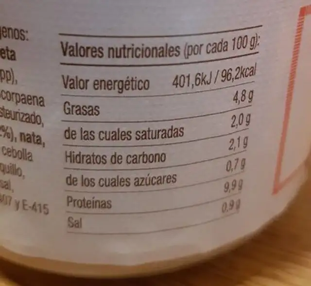 Pastel de Cabracho y Centollo nutrition facts table