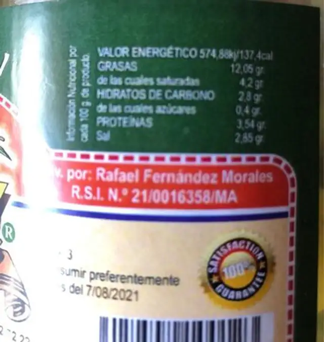Aceitunas gordal nutrition facts table