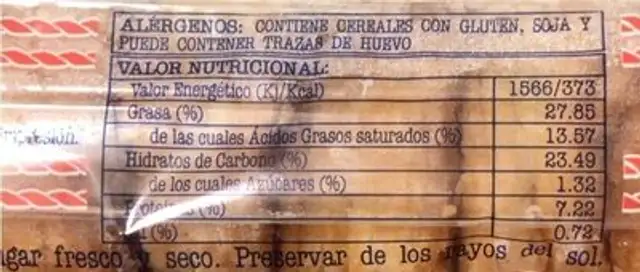 Rosquillas nutrition facts table