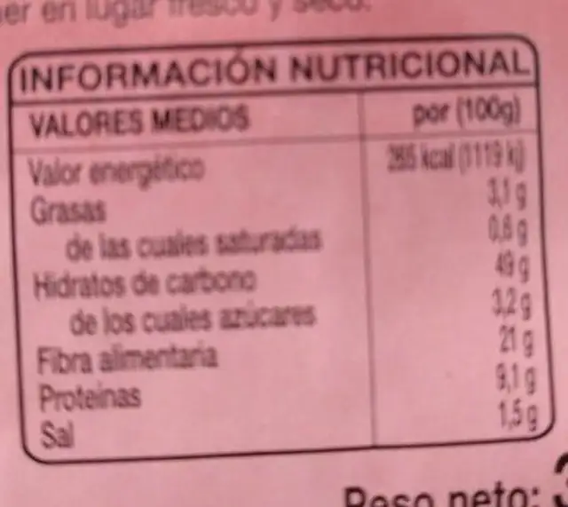Pan torrijas nutrition facts table