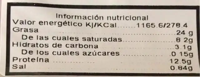 Lunch nutrition facts table