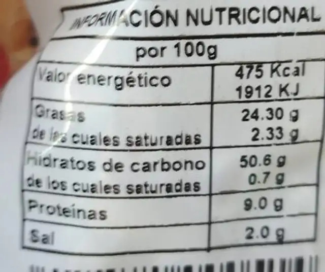 Palomias nutrition facts table
