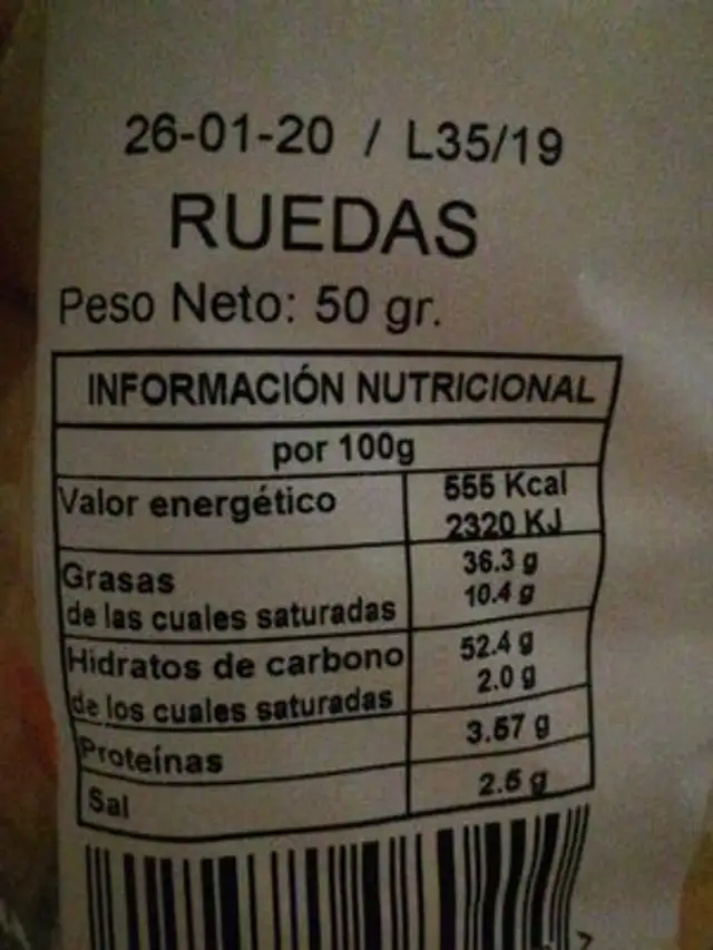 Aperitivo nutrition facts table