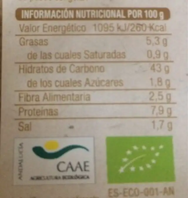 Panecillos nutrition facts table