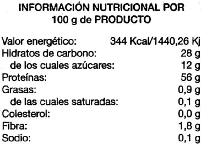 Milanesas de Soja nutrition facts table