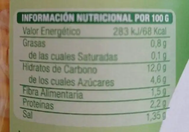Maiz bio nutrition facts table