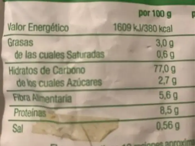 Quinoa Waffeln nutrition facts table