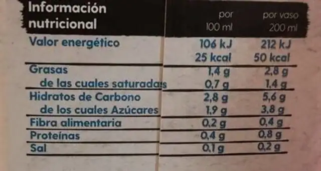 Bebida vegetal de arroz, coco y soja nutrition facts table