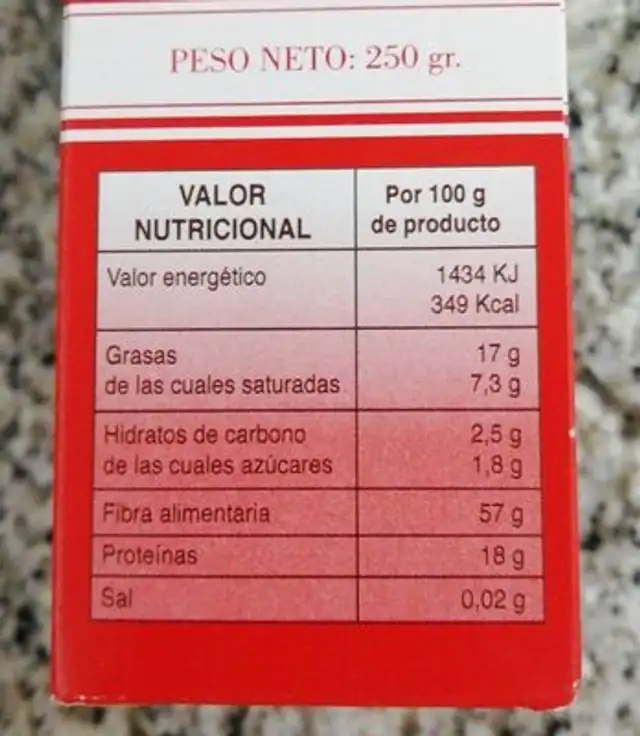 Cafe molido nutrition facts table