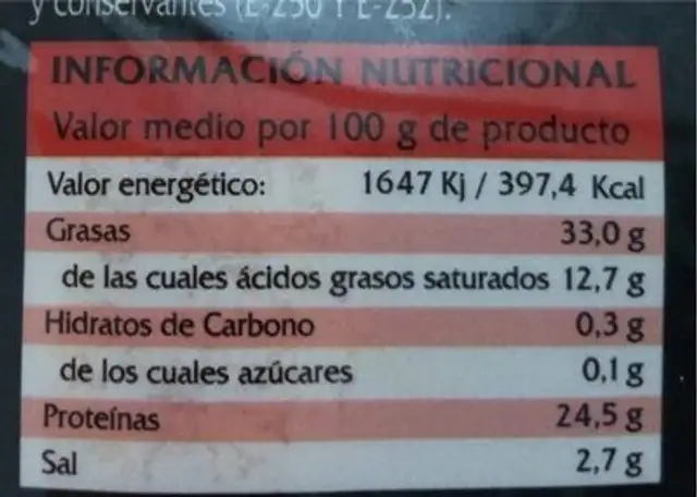 Torreznos de soria nutrition facts table