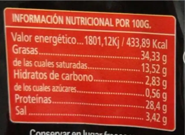 Chorizo extra nutrition facts table