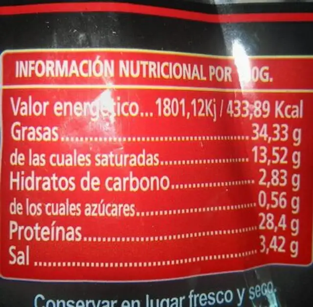 chorizo extra nutrition facts table