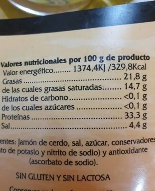 Jamón reserva pimentonado nutrition facts table