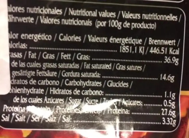 Chorizo picante extra nutrition facts table