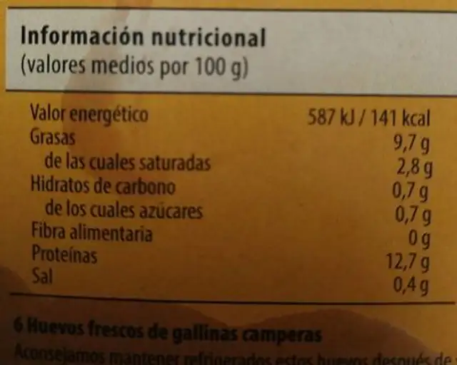 Huevos camperos nutrition facts table