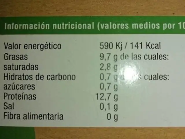 Huevo nutrition facts table