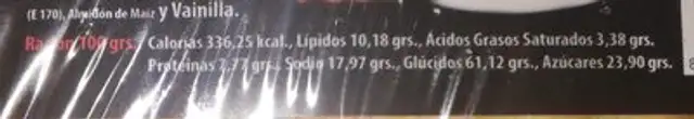 Unknown nutrition facts table