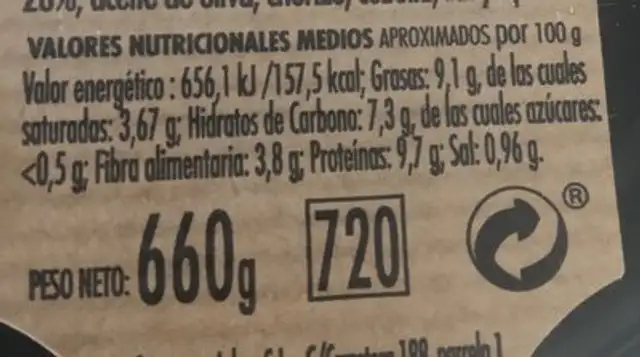 Alubia negra con rabo de toro nutrition facts table