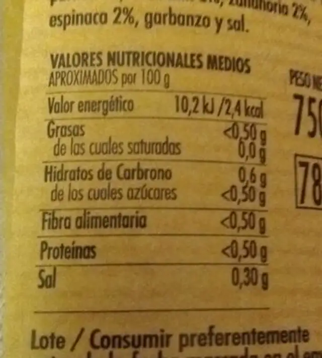 Caldo de verduras nutrition facts table