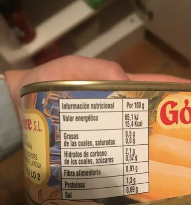 Esparragos blancos nutrition facts table