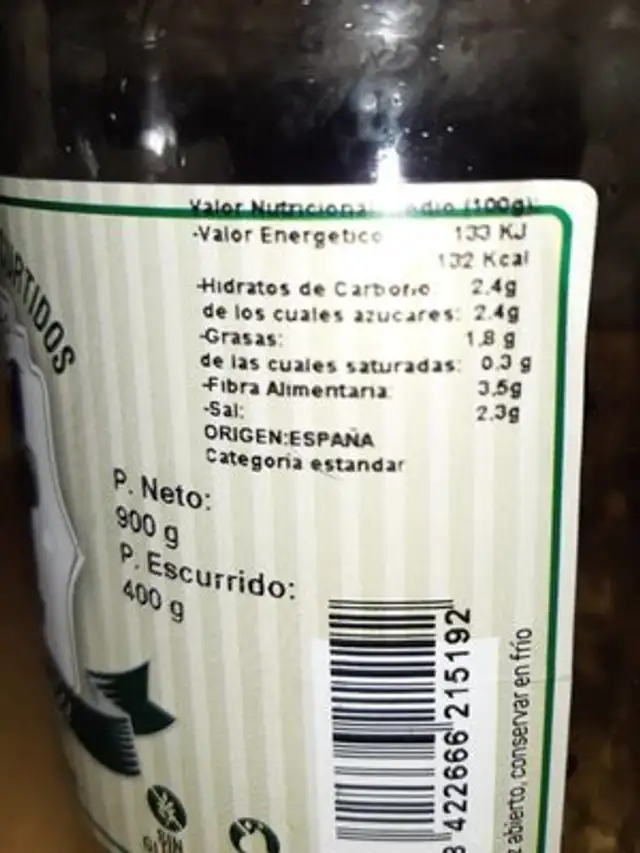 Pepinillos nutrition facts table