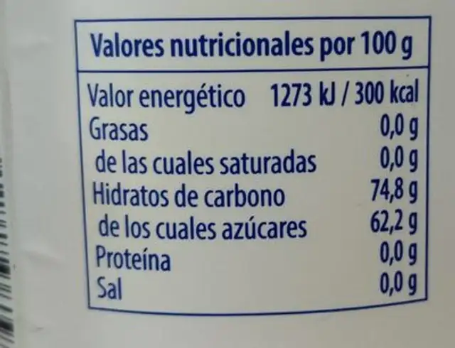 Sirope Malo nutrition facts table