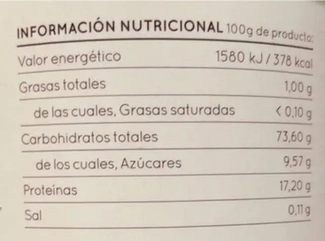 Choco Healthy nutrition facts table