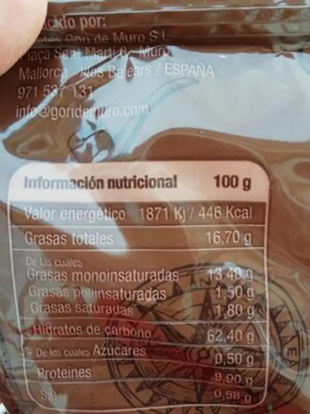 Gori de muro nutrition facts table