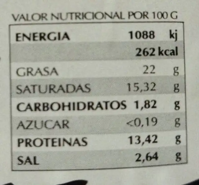 Crema de queso de Patxaran nutrition facts table