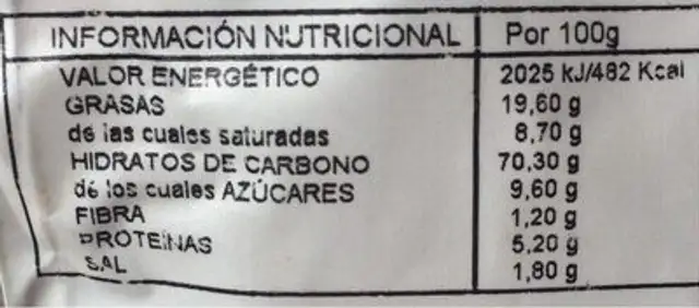 Frutos secos nutrition facts table