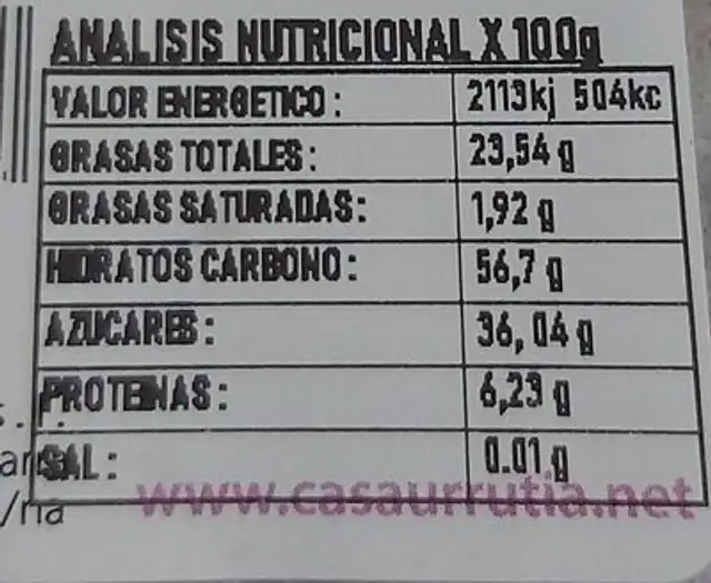 Turron royo nutrition facts table