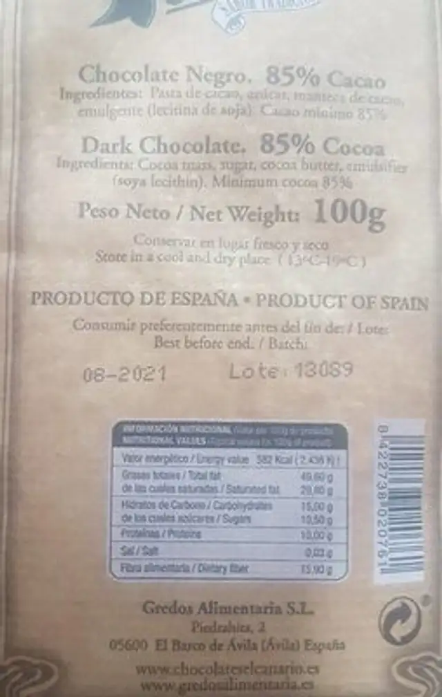 Unknown nutrition facts table