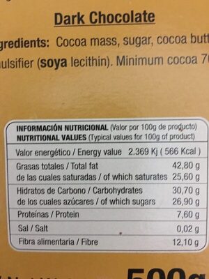 Unknown nutrition facts table