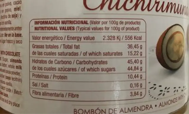 Chichirimundi nutrition facts table