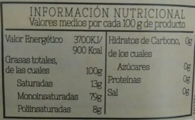 Aceite de Oliva Virgen Extra nutrition facts table