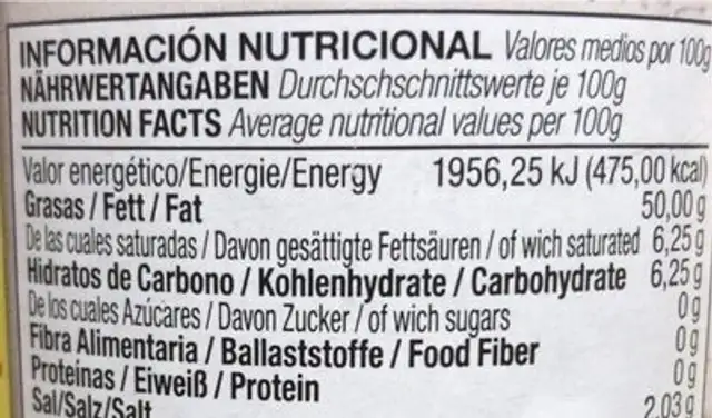 Mojo canarion nutrition facts table