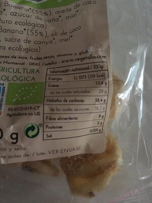 Bananas nutrition facts table