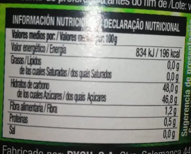 Mermelada extra de ciruela nutrition facts table