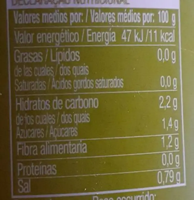 Cardo al natural nutrition facts table