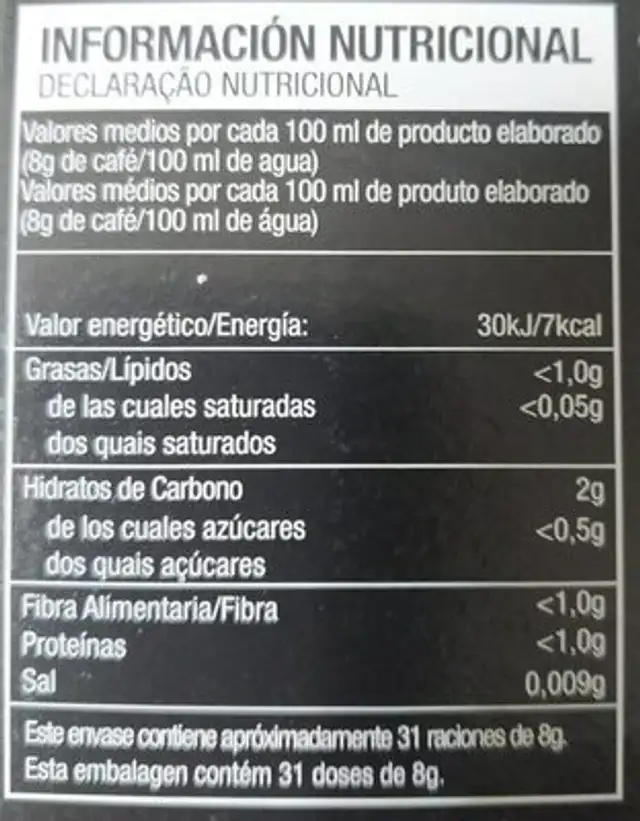 Café expreso 80/20 nutrition facts table