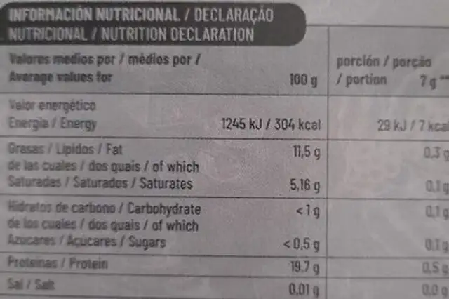 Cápsulas de café intenso nutrition facts table